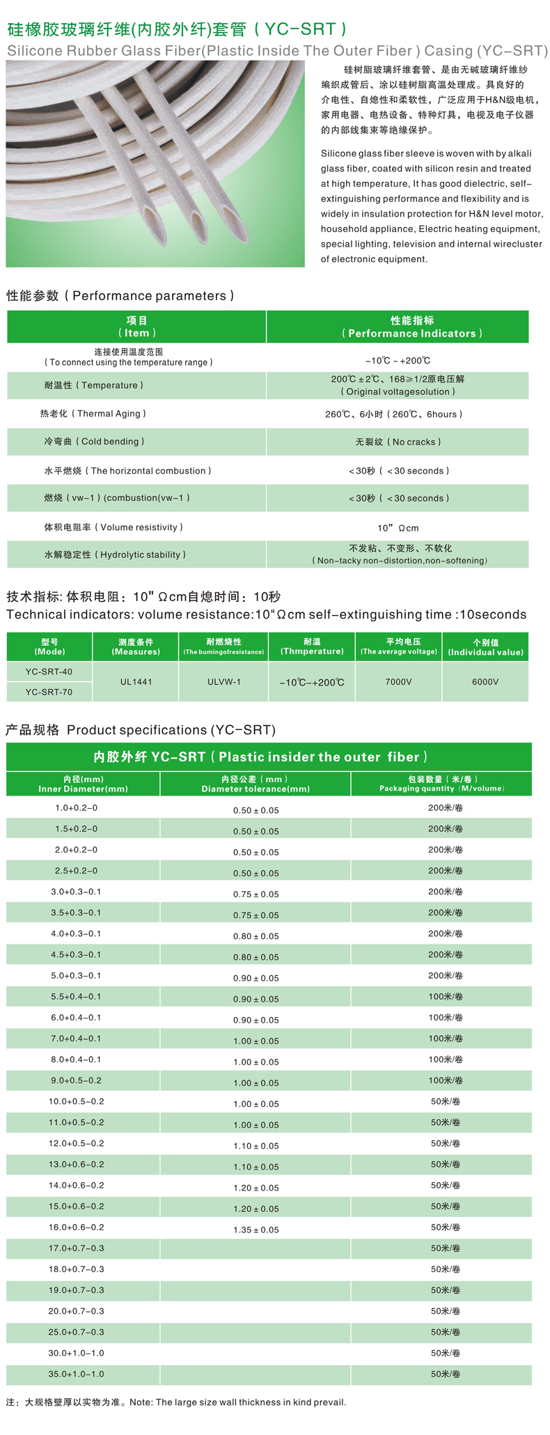 4-硅橡膠玻璃纖維（內(nèi)纖外膠）套管 YC-SRT.jpg