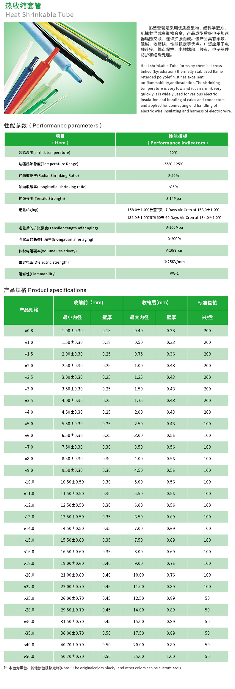 熱收縮套管.jpg